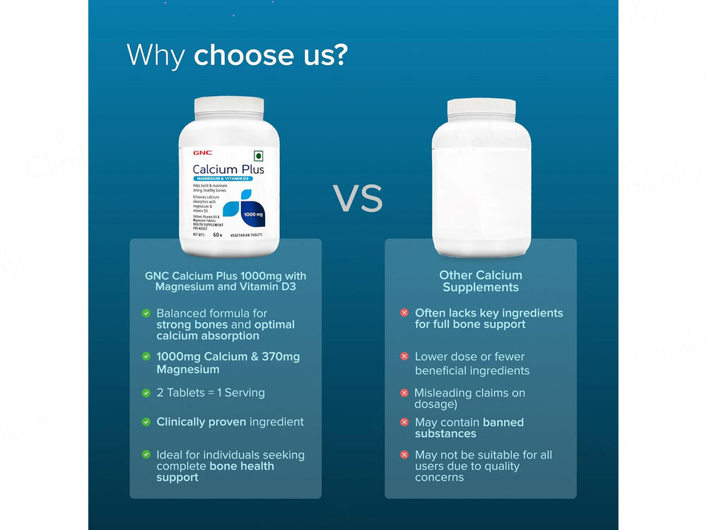 GNC Calcium Plus 1000 mg Health Supplement Tablet