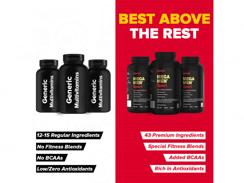 GNC Mega Men Sport Nutraceutical Tablet