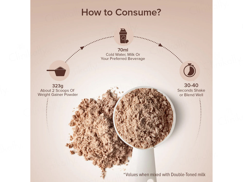 GNC Pro Performance Weight Gainer Supplement Powder - Double Chocolate Flavour