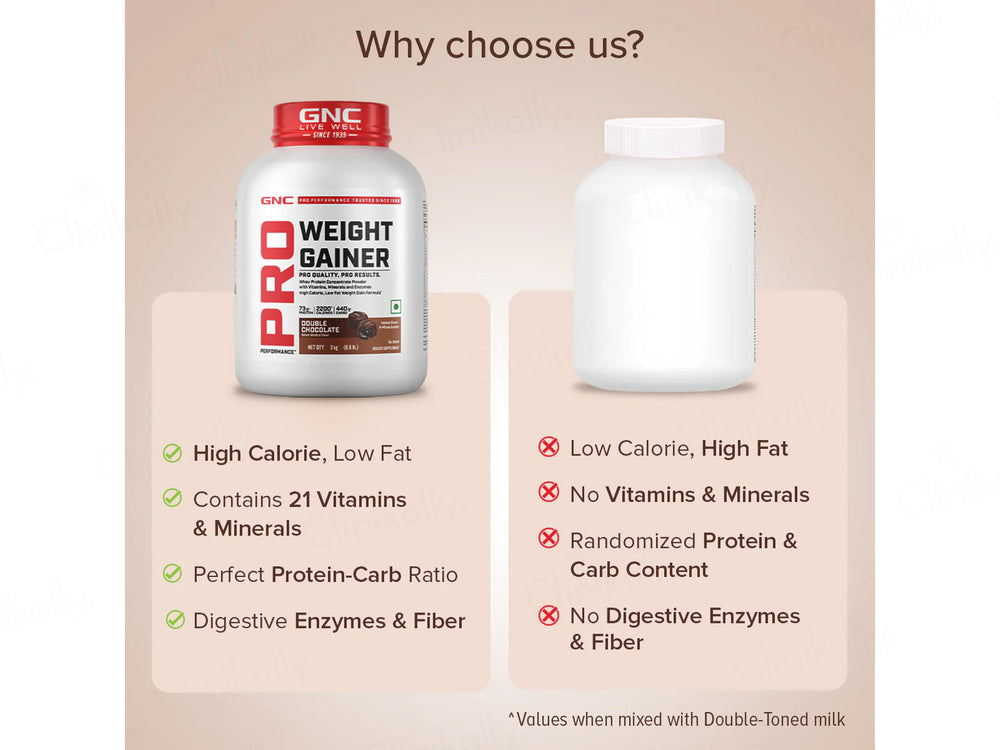 GNC Pro Performance Weight Gainer Supplement Powder - Double Chocolate Flavour