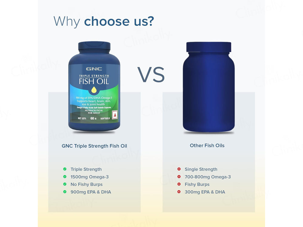 GNC Triple Strength Fish Oil Health Supplement Soft Gelatin Capsule