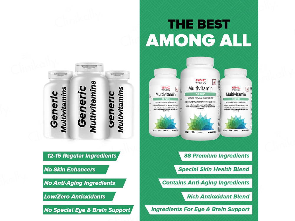 GNC Women's Multivitamin 50 Plus Nutraceutical Tablet