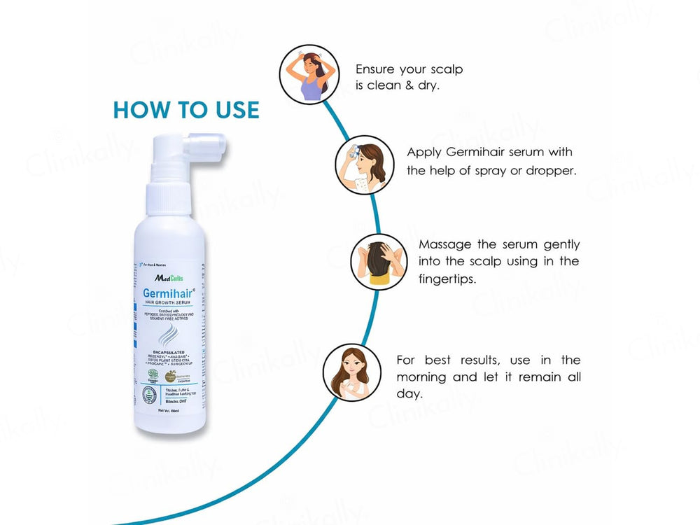 Germihair Hair Growth Serum