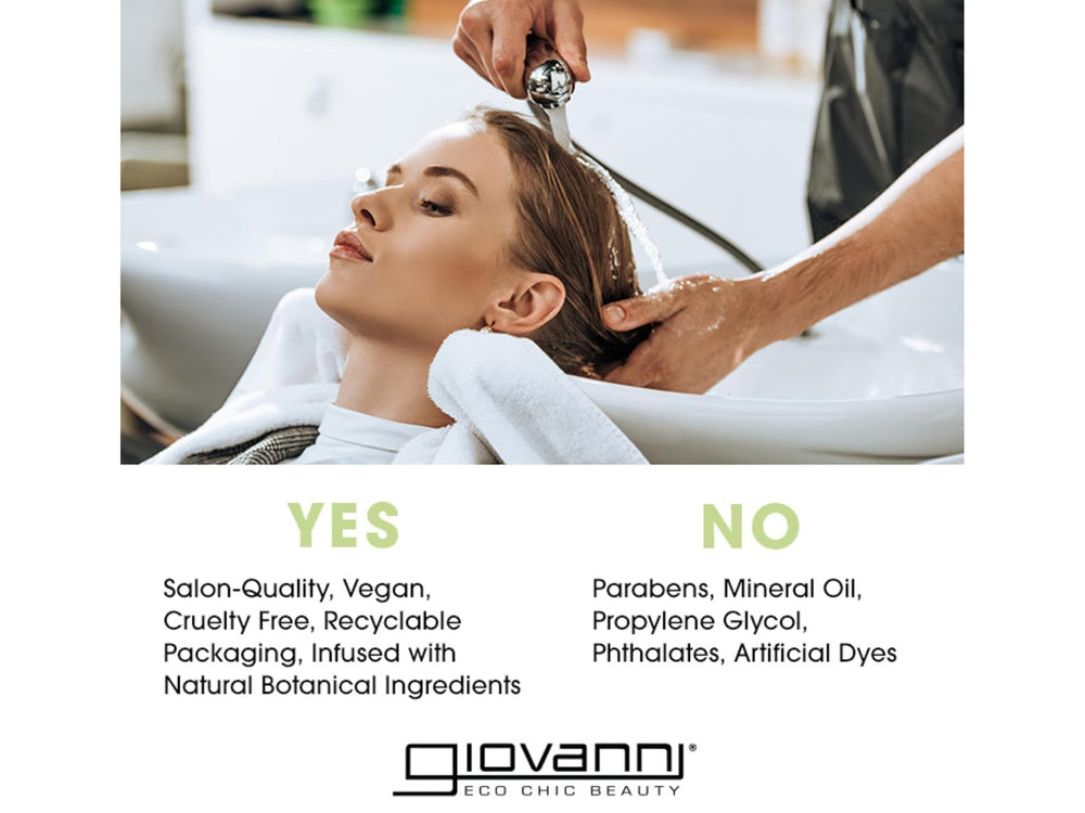 Giovanni Biotin & Collagen Strengthening Conditioner
