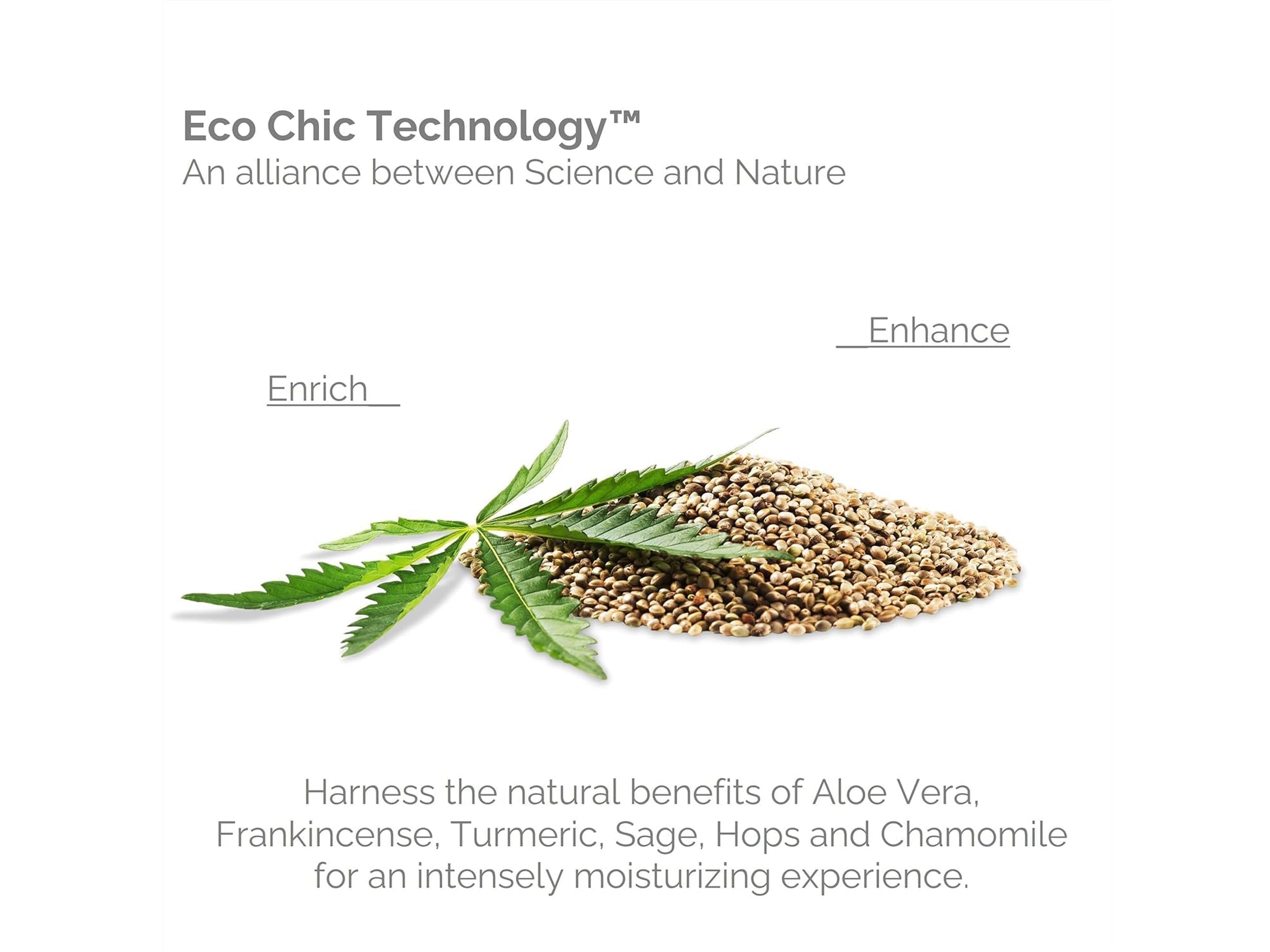 Giovanni Hemp Hydrating Conditioner