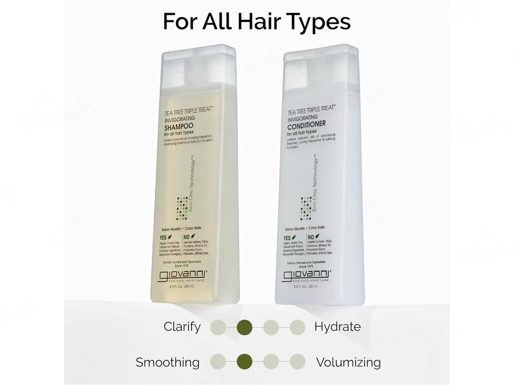 Giovanni Tea Tree Triple Treat Invigorating Conditioner