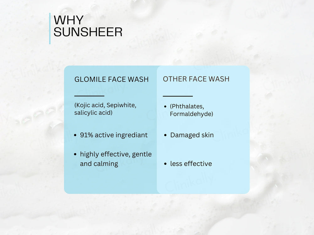 Leirfaith Glomile Deep Cleansing Facewash