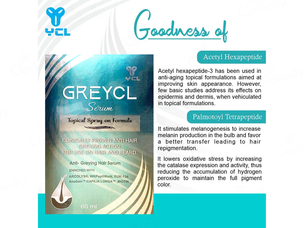 Greycl Anti-Greying Hair Serum
