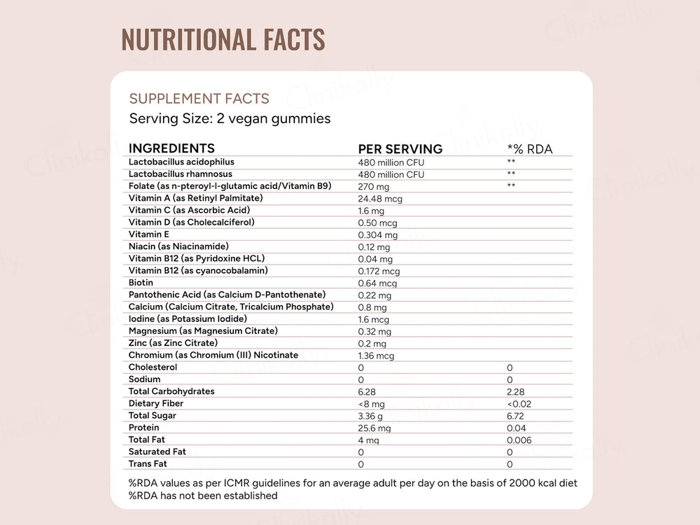 Gut & Beyond All In One Gummies - Coffee Flavour