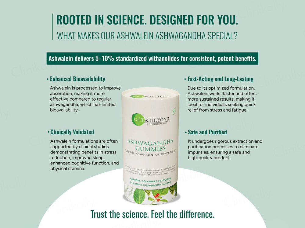 Gut & Beyond Ashwagandha Gummies - Strawberry Flavour