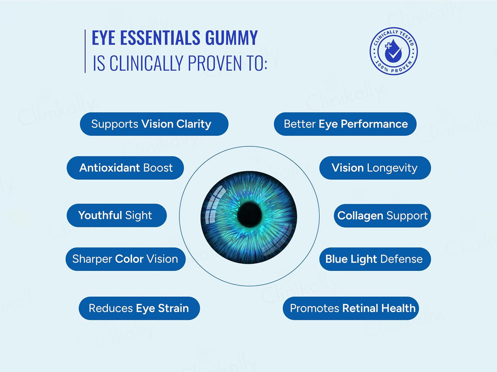 Gut & Beyond Eye Essentials Vision Support Gummies - Coffee Flavour