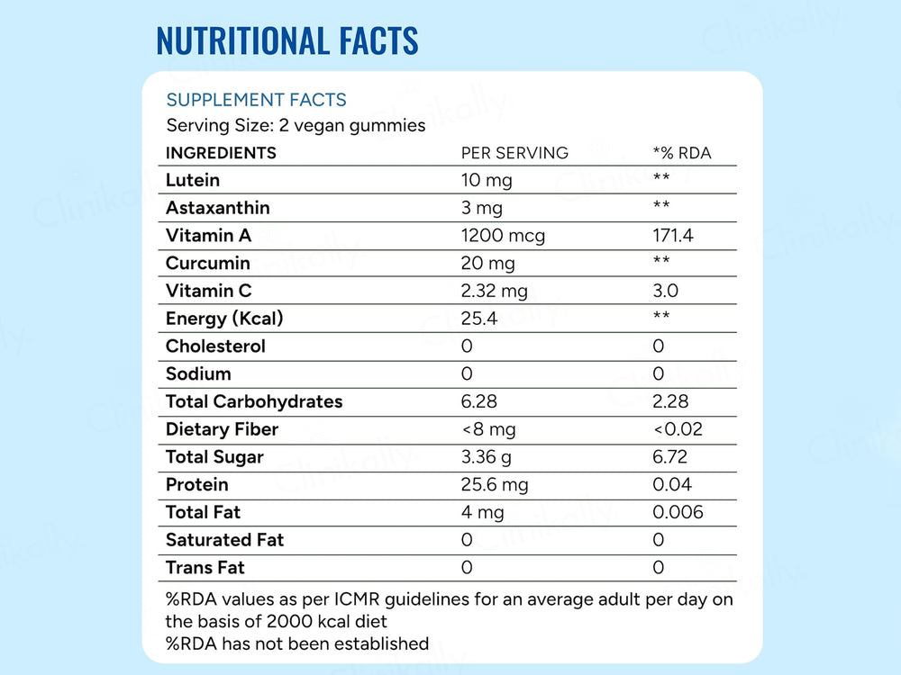 Gut & Beyond Eye Essentials Vision Support Gummies - Coffee Flavour