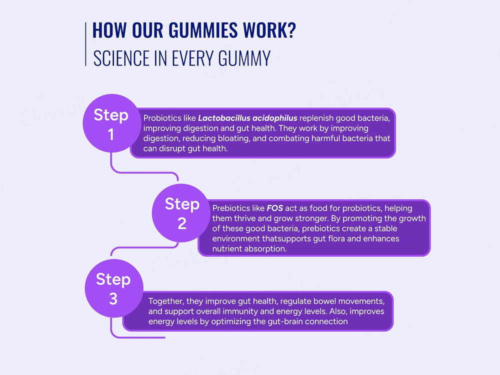 Gut & Beyond Gut Health+ Probiotic + Prebiotic Gummies - Orange Flavour