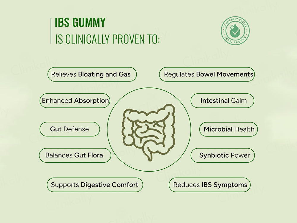 Gut & Beyond IBS Relief Gummies - Lemon Flavour