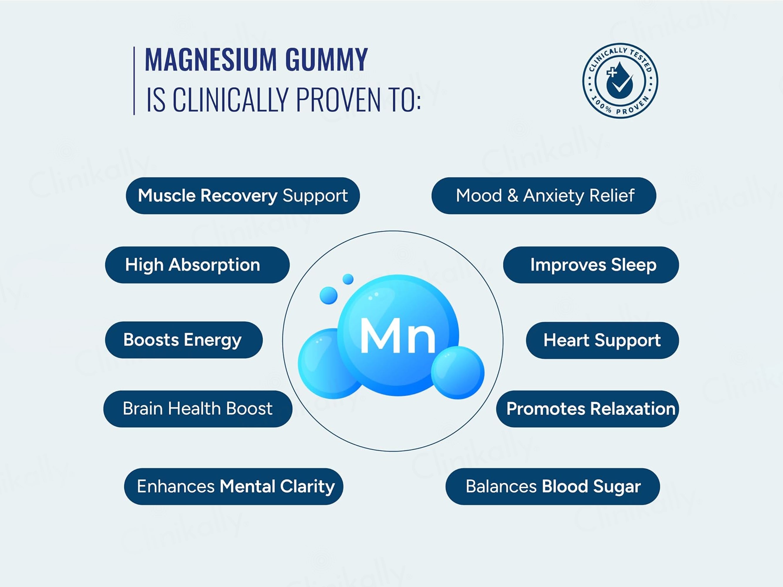 Gut & Beyond Magnesium Gummies - Strawberry Flavour