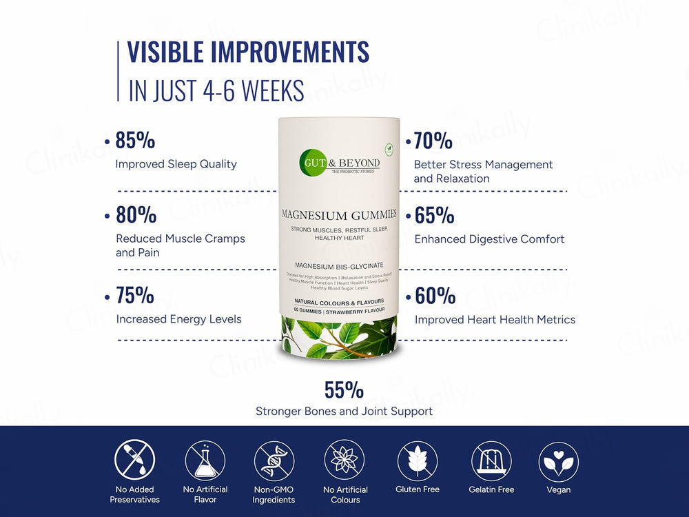 Gut & Beyond Magnesium Gummies - Strawberry Flavour