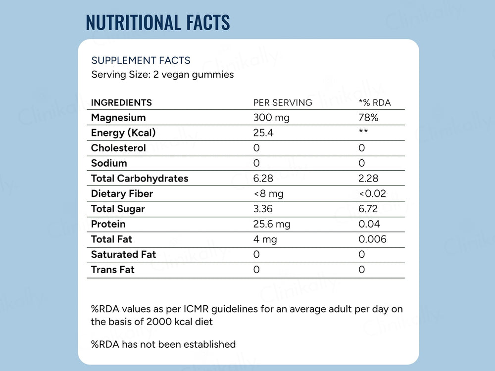 Gut & Beyond Magnesium Gummies - Strawberry Flavour