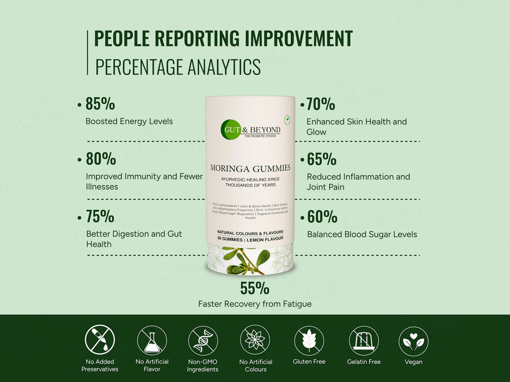 Gut & Beyond Moringa Gummies - Lemon Flavour