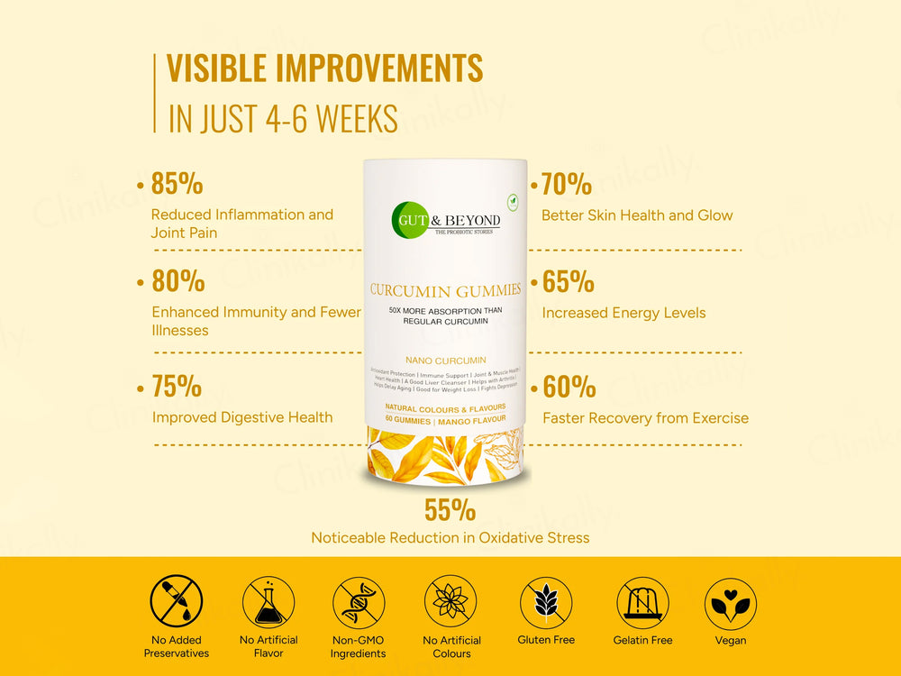 Gut & Beyond Nano Curcumin Gummies - Mango Flavour