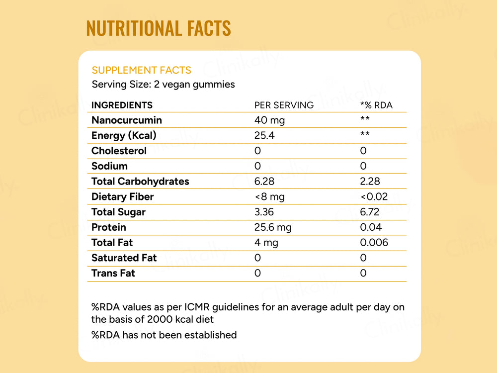 Gut & Beyond Nano Curcumin Gummies - Mango Flavour