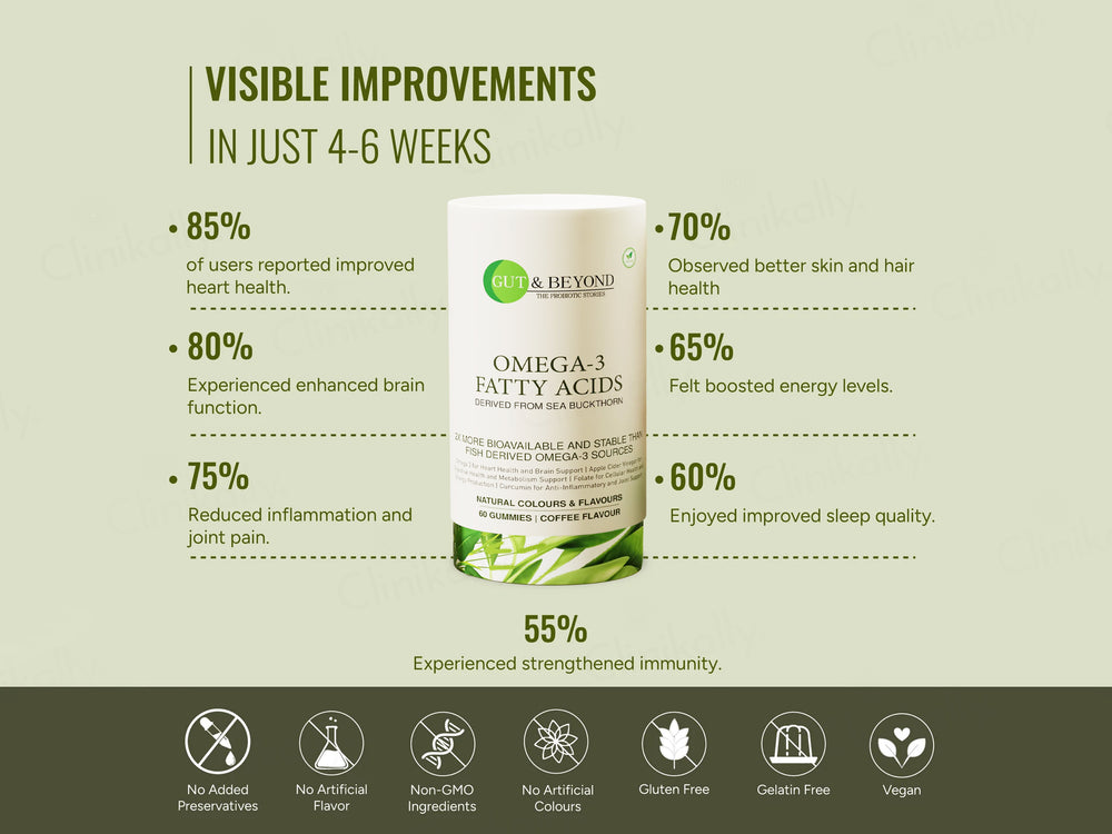 Gut & Beyond Omega-3 Fatty Acids Gummies - Coffee Flavour