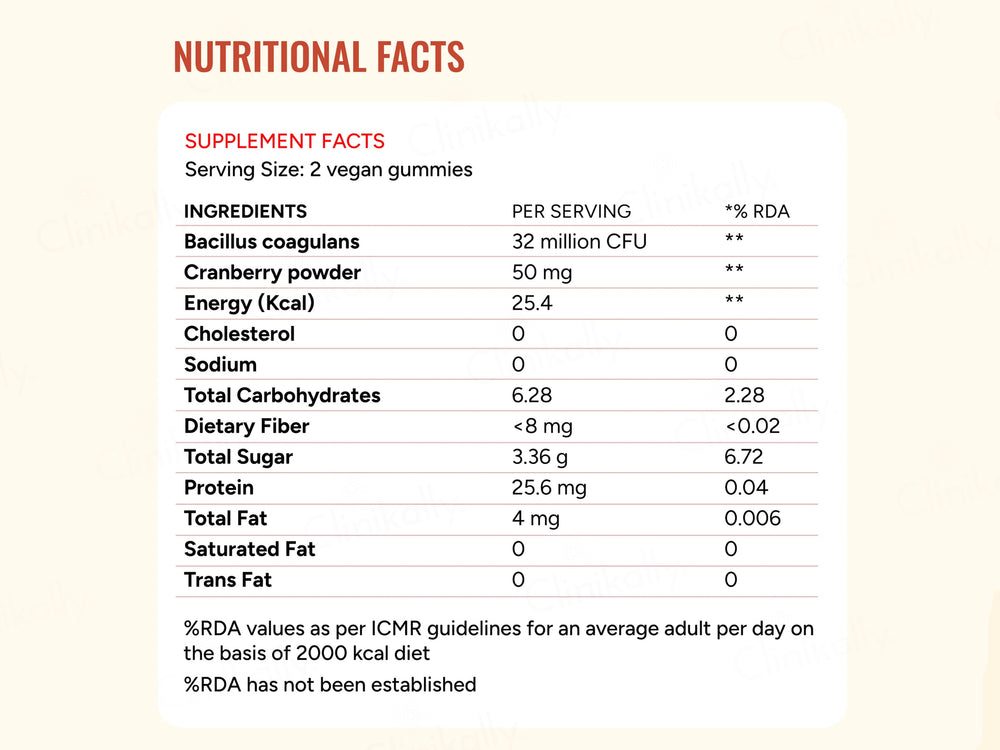 Gut & Beyond UTI Relief Gummies - Strawberry Flavour