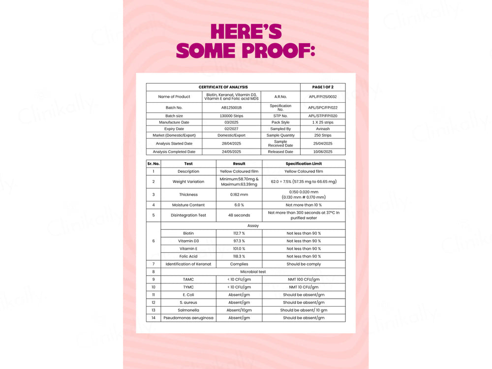 HII Health Inside It Hair, Skin & Nails Oral Strip - Strawberry Flavour