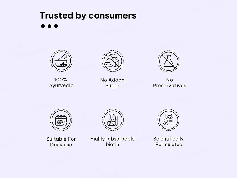 HK Vitals Biotin Anti-Hairfall Supplement Tablet