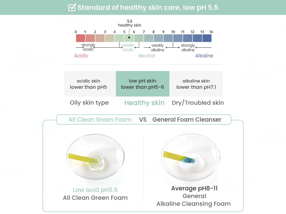 Heimish All Clean Green Foam Facial Cleanser
