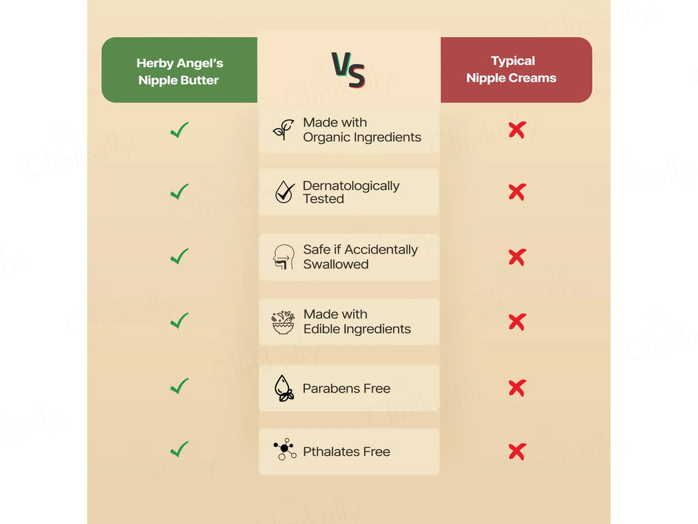 Herby Angel Nipple Butter With Licorice and Almond Oil