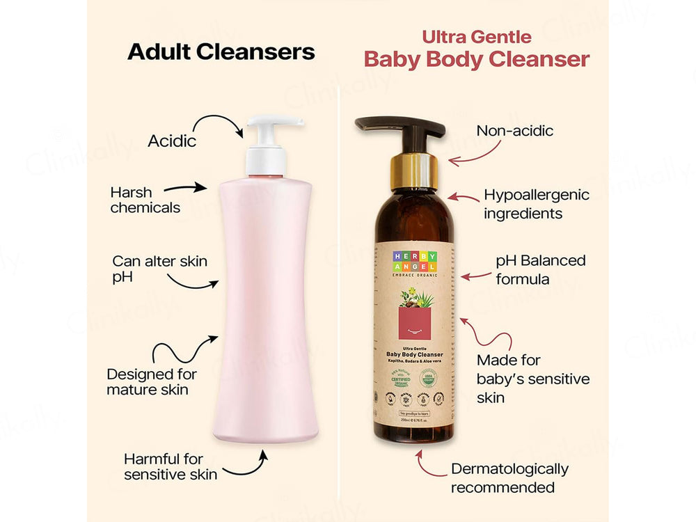 Herby Angel Ultra Gentle Baby Body Cleanser For Babies