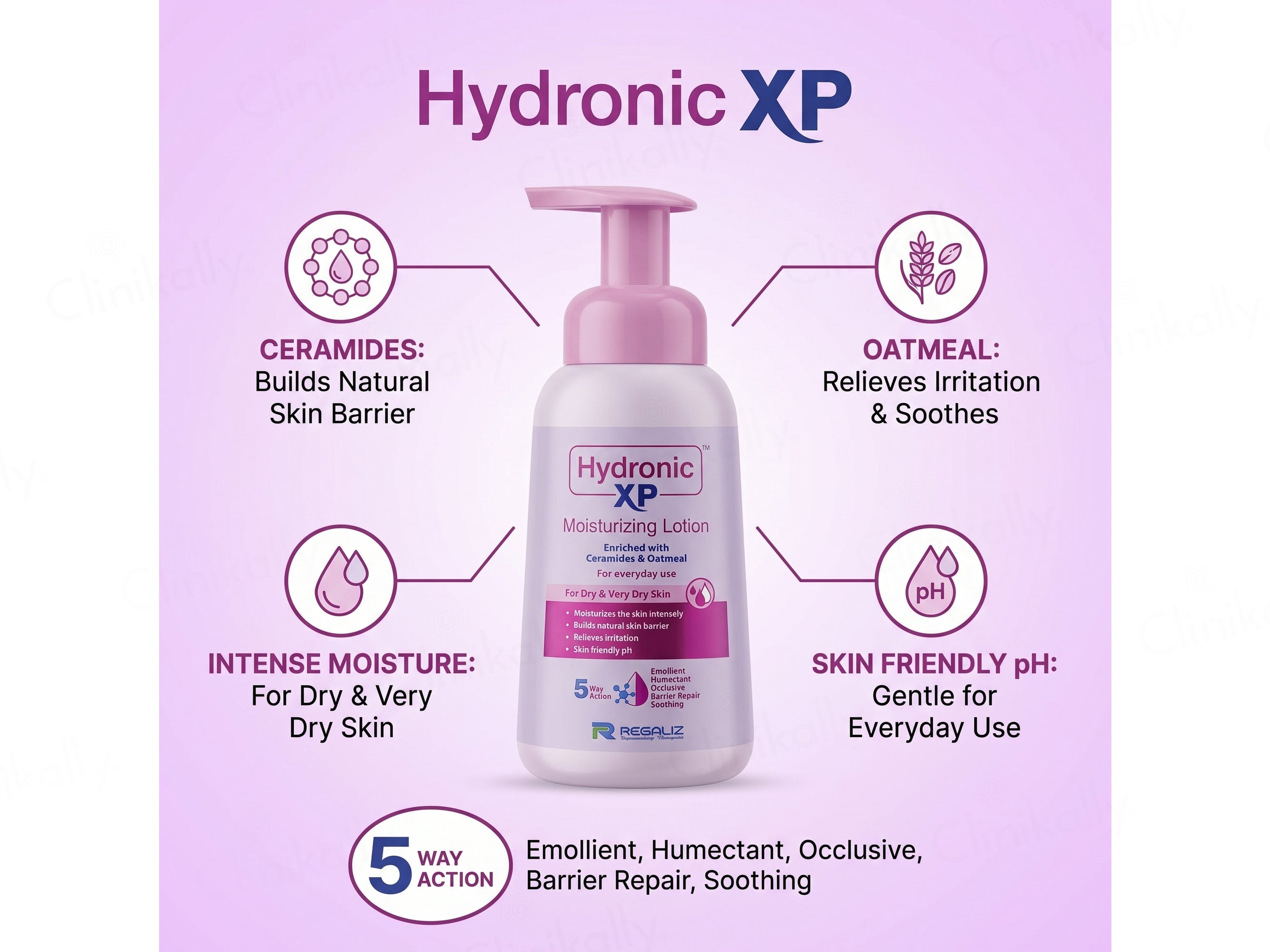 Hydronic XP Moisturising Lotion