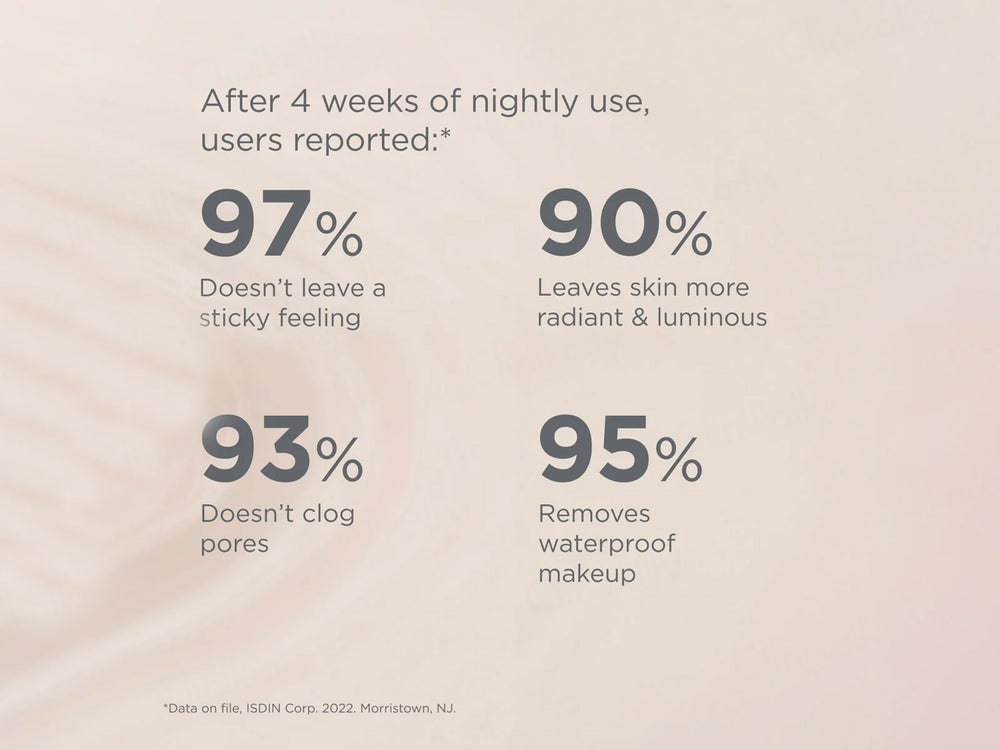 ISDIN Essential Cleansing Oil-Based Cleanser