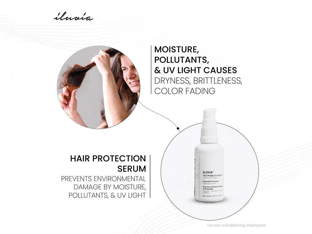 Iluvia Professional Heat Protection Hair Serum Spray