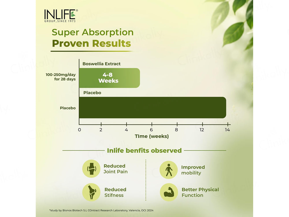 Inlife Boswellia Serrata Kunduru Ghan 400mg Vegetarian Capsule
