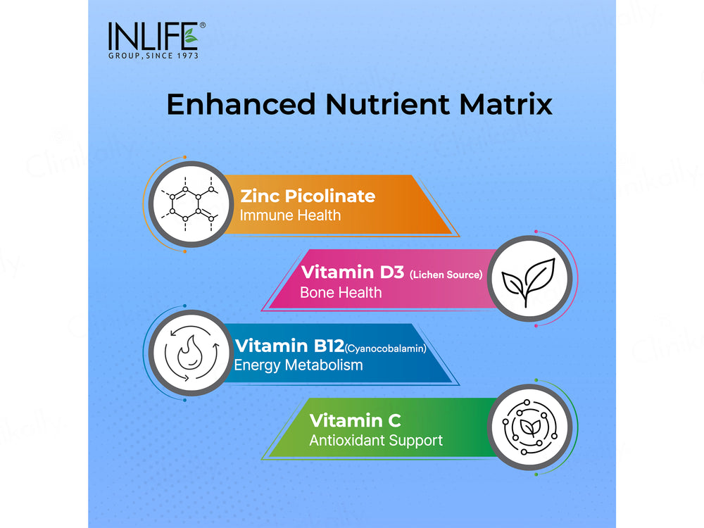 Inlife High Strength Magnesium Complex 5x 2000mg Health Supplement Veg Tablet