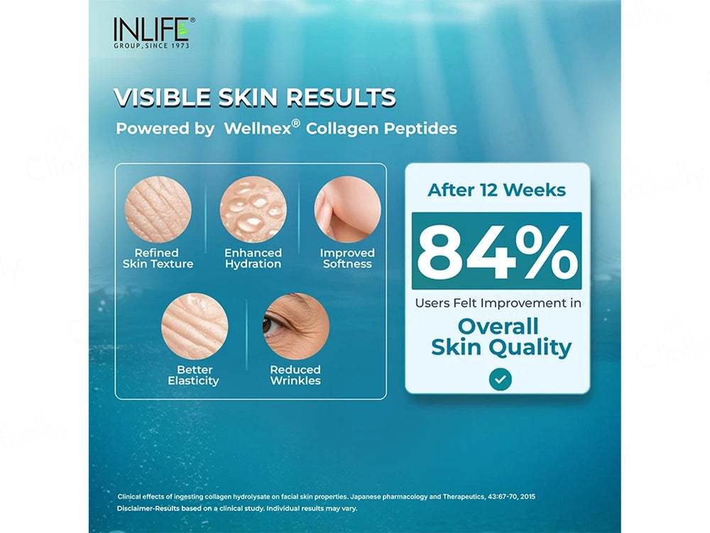 Inlife Japanese Hydrolyzed Fish Type 1 Collagen Peptides Nutraceutical Powder