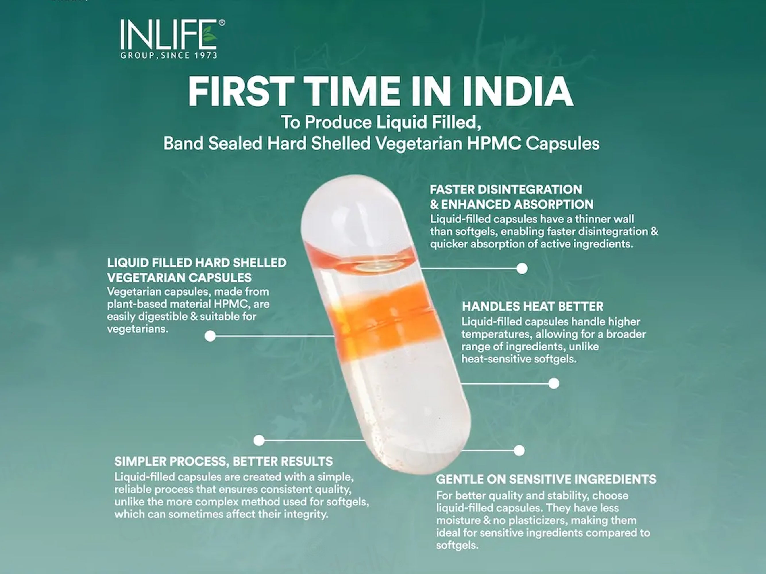 Inlife Plant Based Vitamin D3 600 I.U. + K2 Liquid Filled Vegetarian Capsule