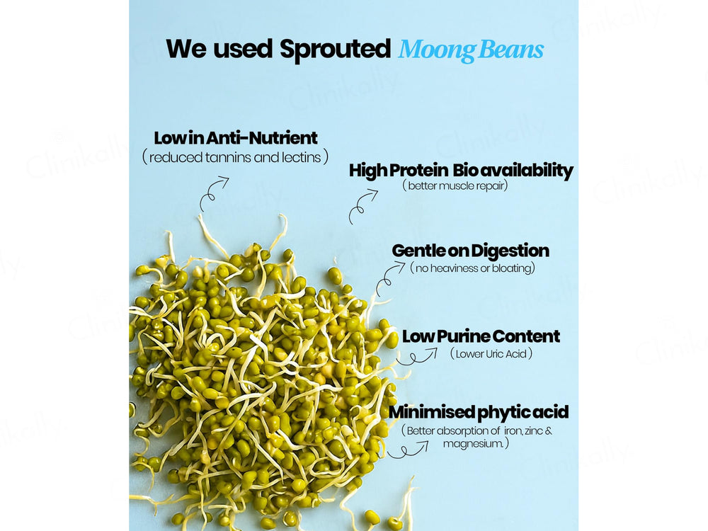 It's Moong Moong Bean & Brown Rice Plant Protein Supplement Powder