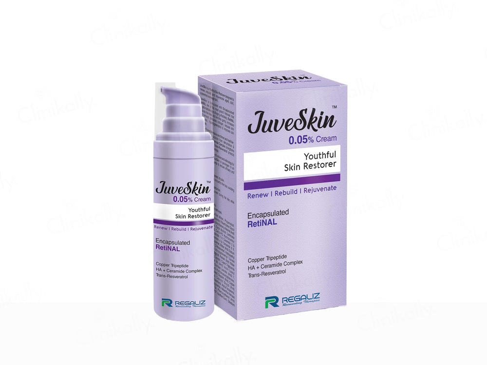 Juveskin 0.05% Youthful Skin Restorer Cream