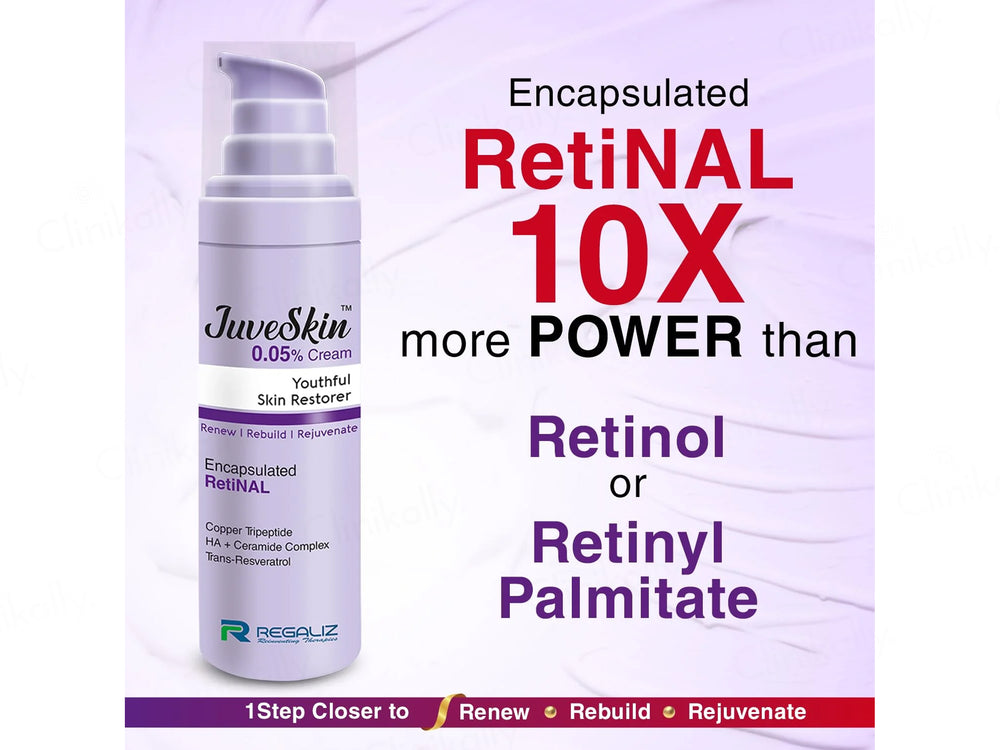 Juveskin 0.05% Youthful Skin Restorer Cream