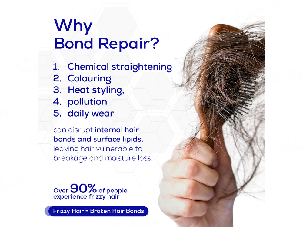KERA BOND Bond Repair Nourish & Protect Hair Serum