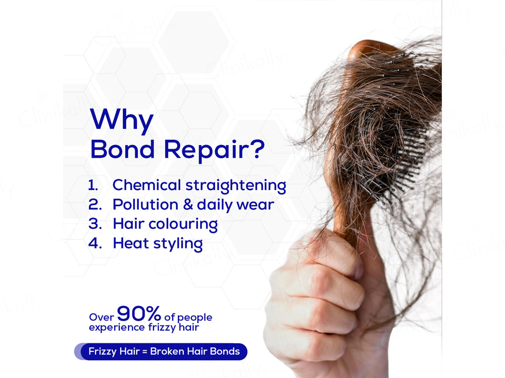 KERA BOND Professional Bond Repair Leave-In Hair Conditioner