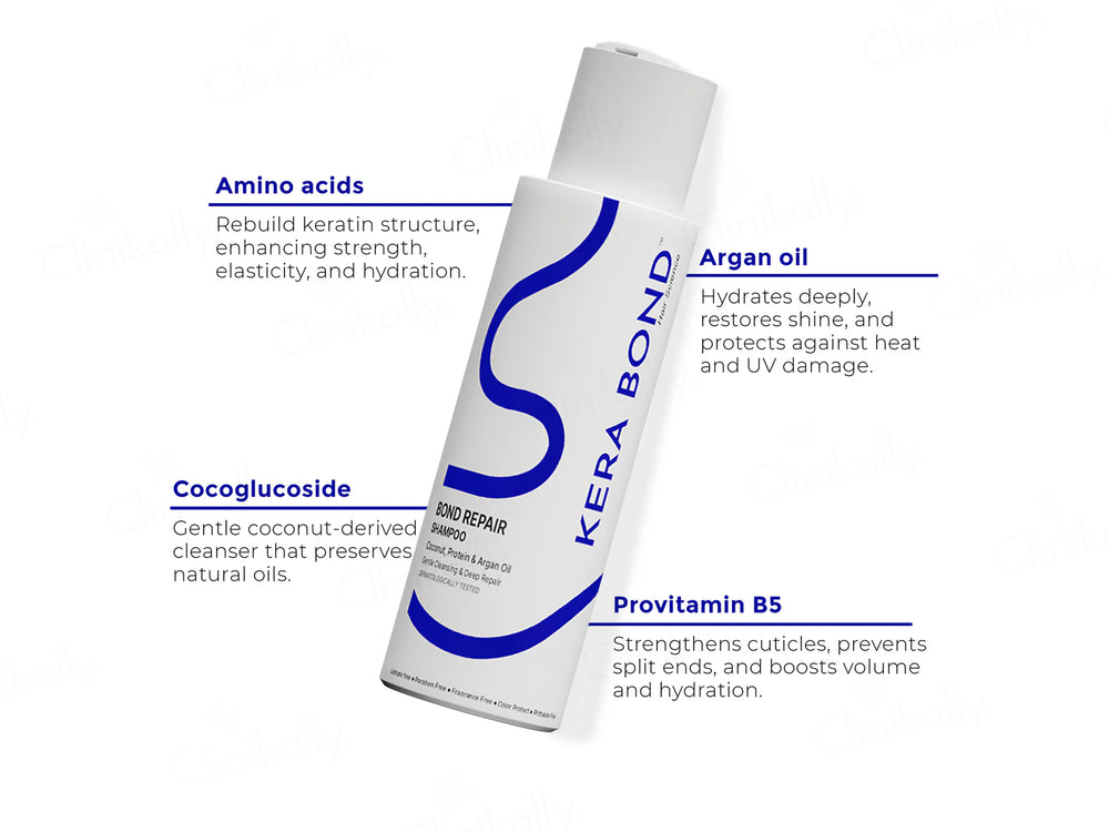 KERA BOND Professional Bond Repair Shampoo