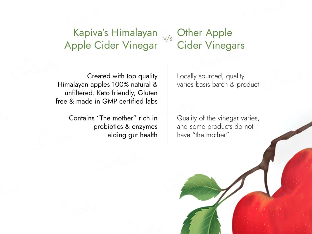 Kapiva Himalayan Apple Cider Vinegar