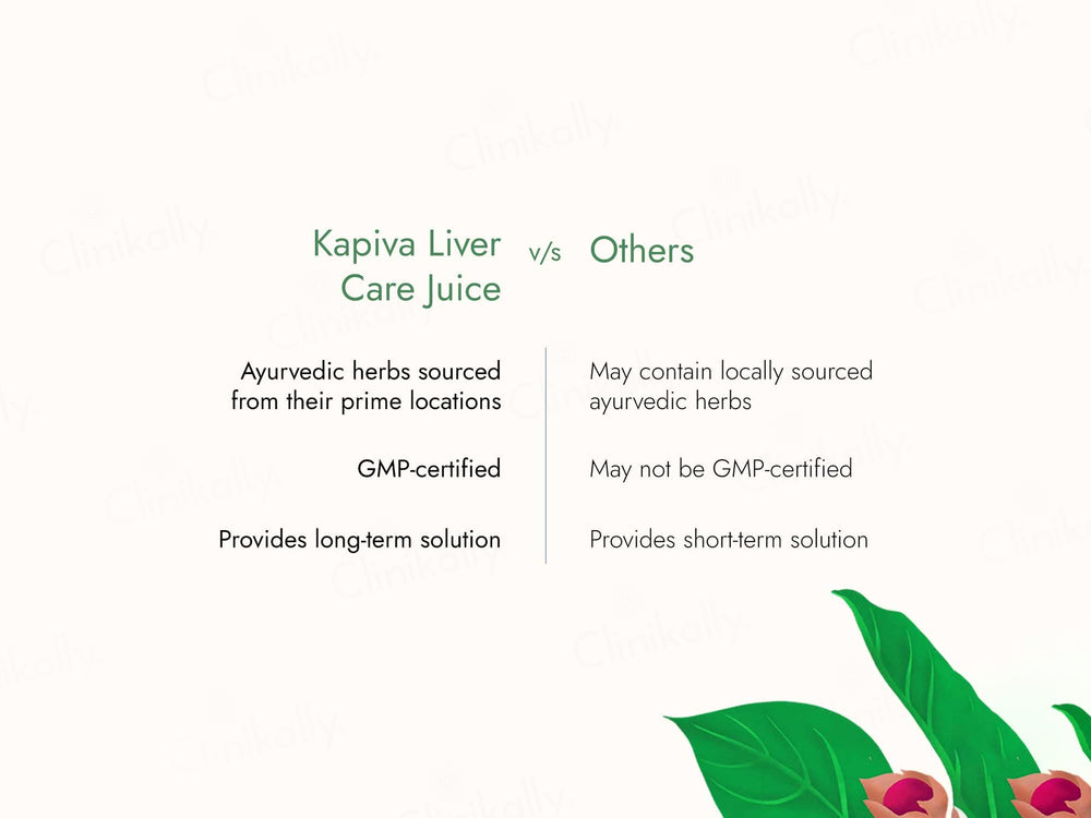 Kapiva Liver Care Juice