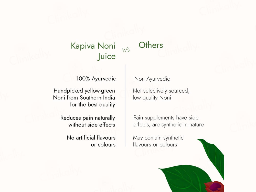 Kapiva Noni Juice For Detox, Digestion & Rejuvenation