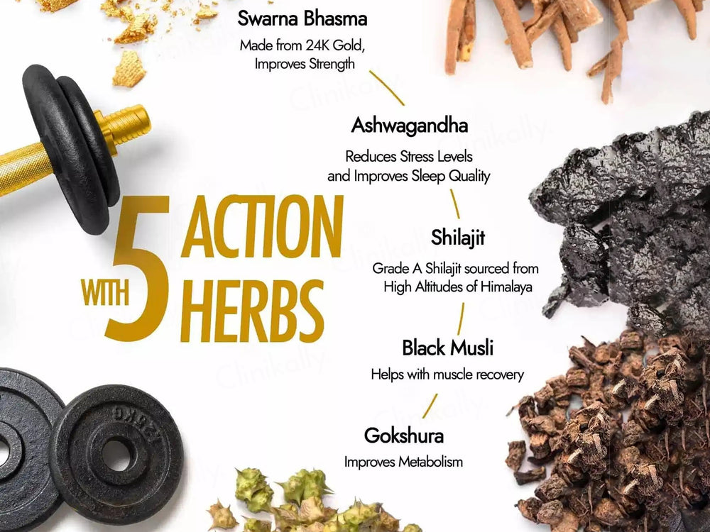 Kapiva Shilajit Gold Resin