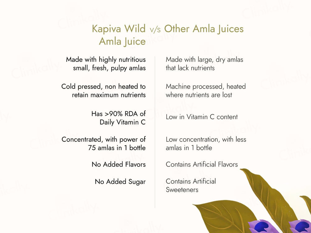 Kapiva Wild Amla Juice For Hair Health