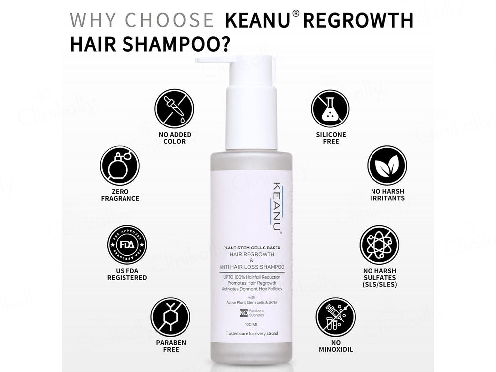 Keanu Hair Regrowth & Anti Hair Loss Shampoo